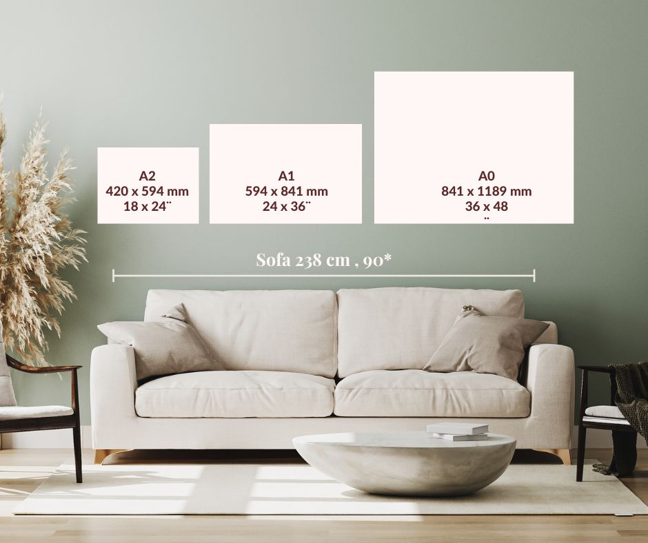 Size comparison of the 'Happy' canvas print by artist Ingela Johansson, displayed in A sizes and inch dimensions, illustrating options for various wall spaces and layouts.