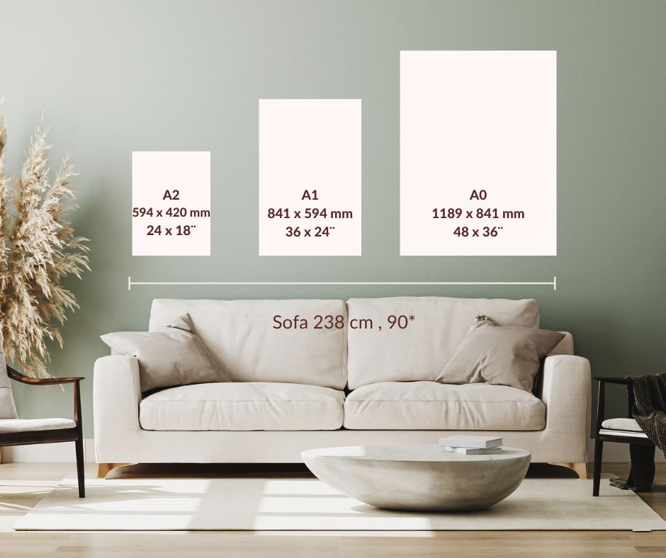 Size conversion to find the perfect fit for your canvas print